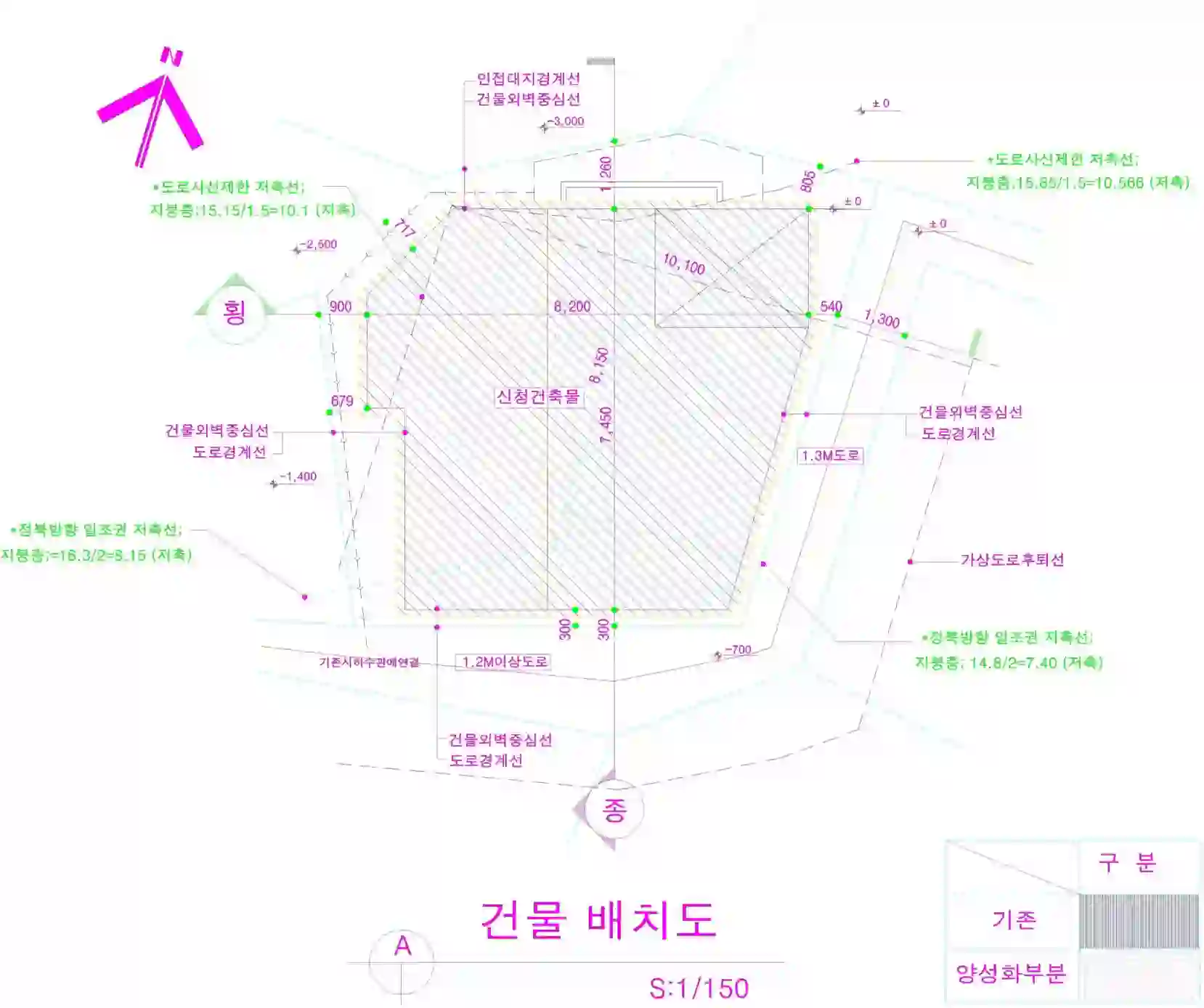 장충동2가 193-160 배치도 이미지